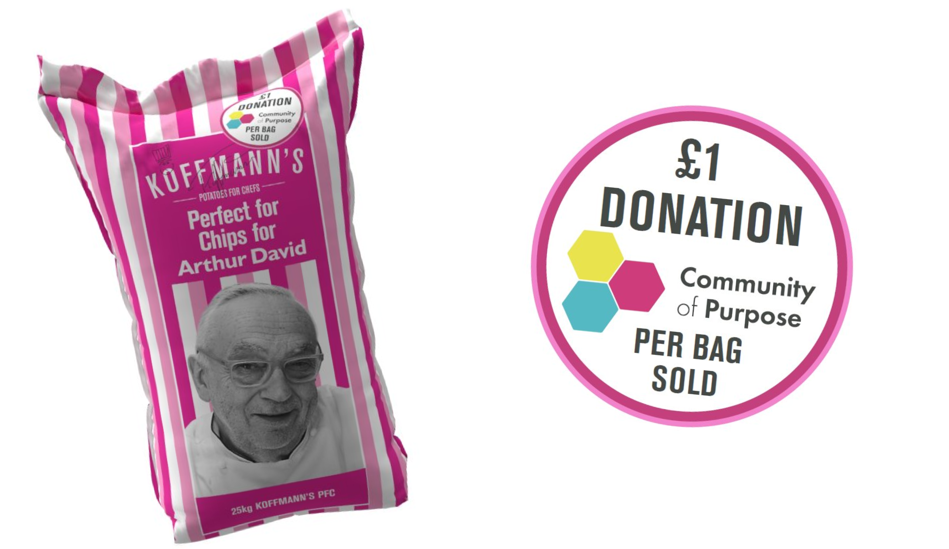 community of purpose, koffmanns, childrens charity 